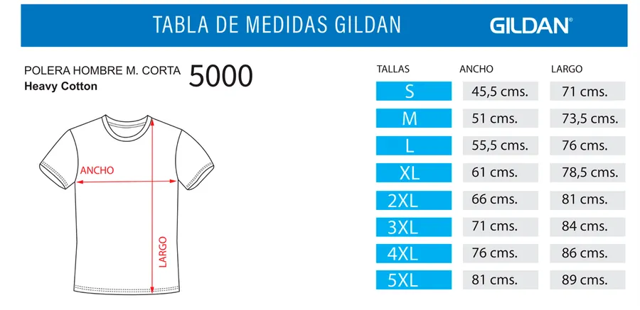 Tabla de medidas
