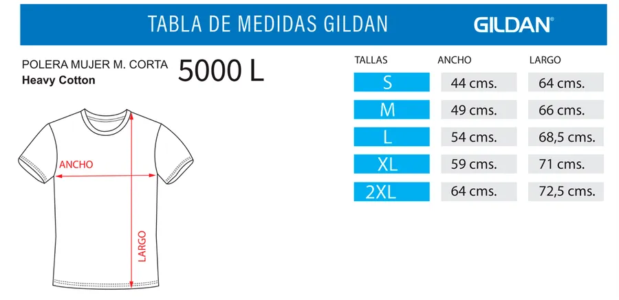 Tabla de medidas