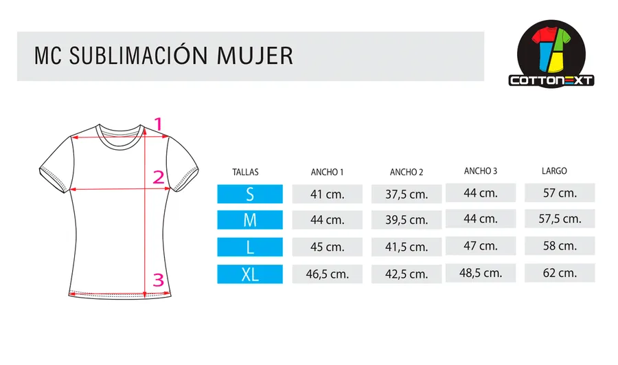 Tabla de medidas
