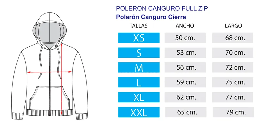 Tabla de medidas