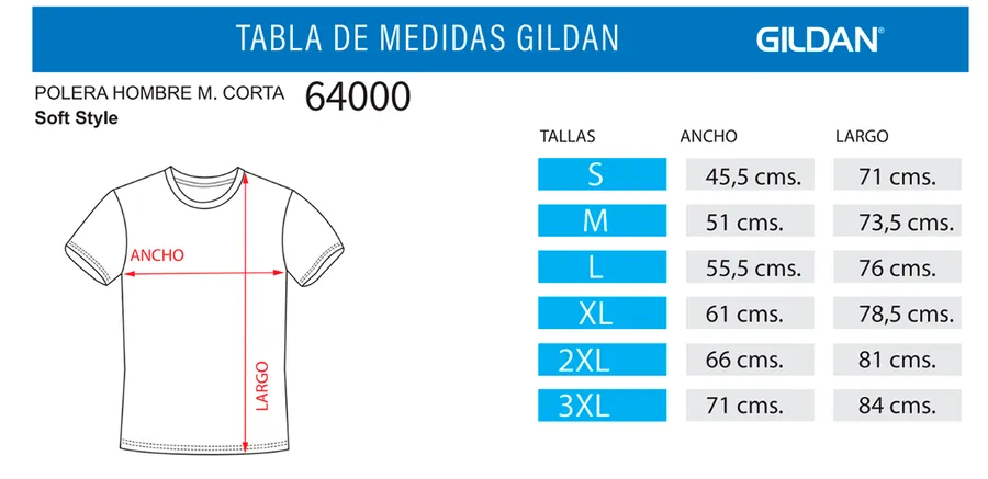 Tabla de medidas