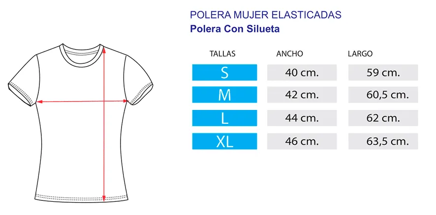 Tabla de medidas