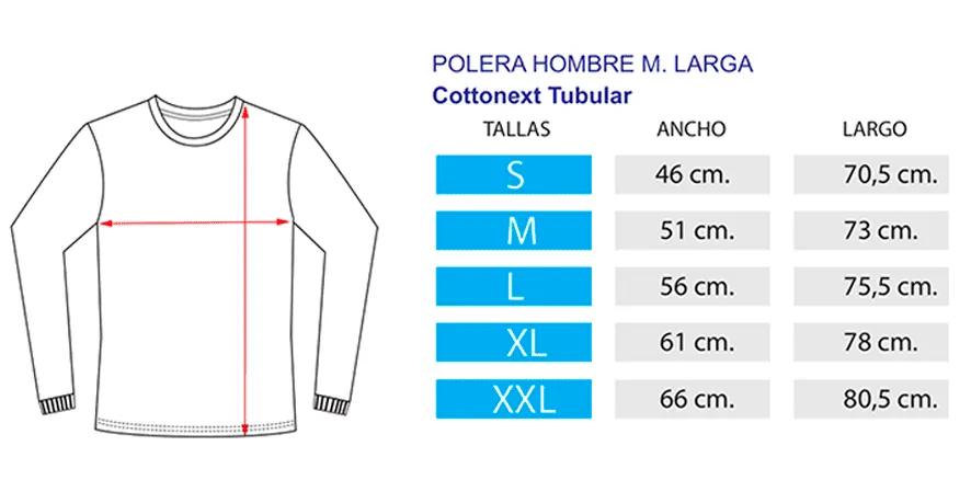 Tabla de medidas