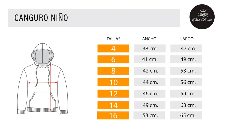 Tabla de medidas