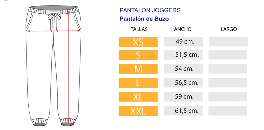 Tabla de medidas