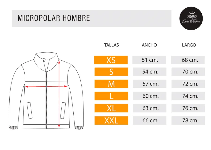 Tabla de medidas