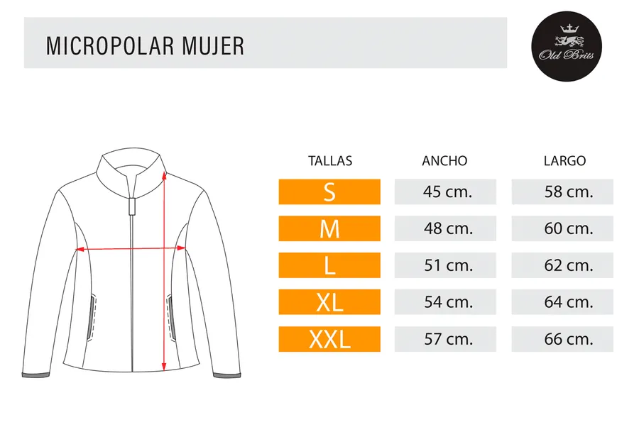Tabla de medidas
