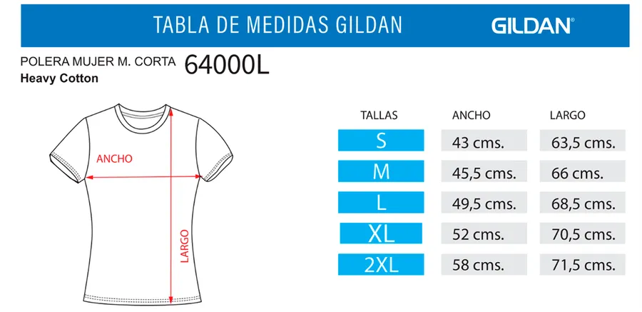 Tabla de medidas