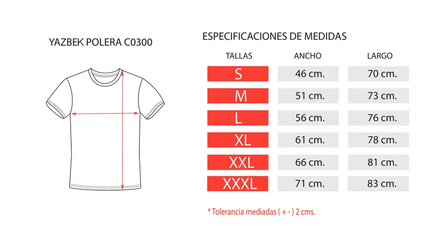 Tabla de medidas