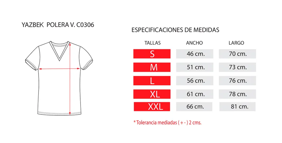 Tabla de medidas
