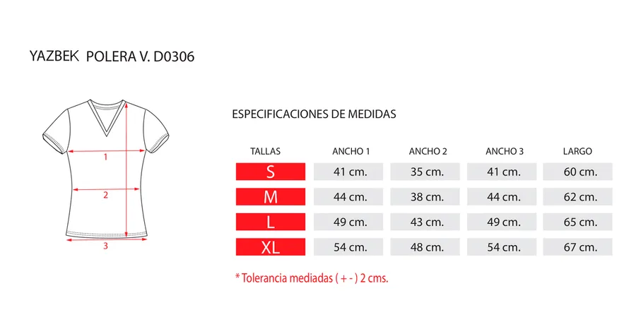 Tabla de medidas