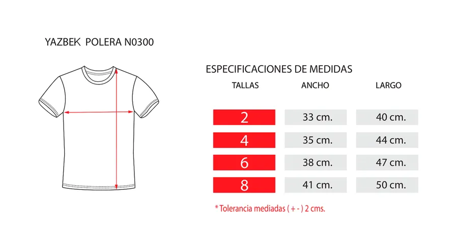 Tabla de medidas