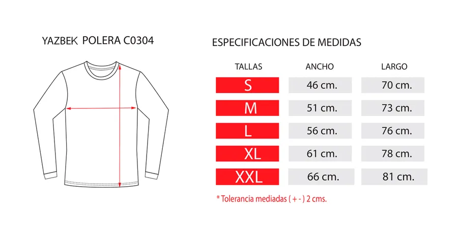 Tabla de medidas