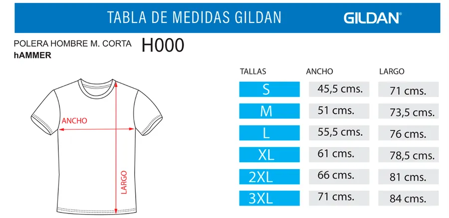 Tabla de medidas
