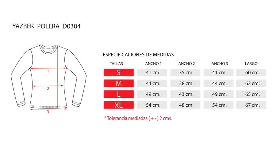 Tabla de medidas