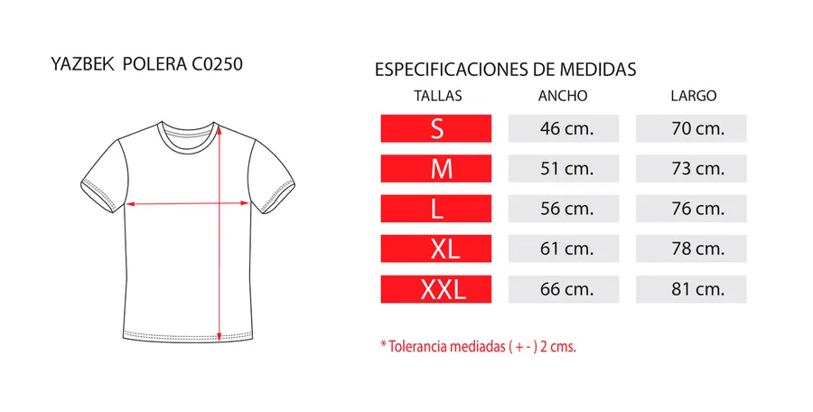 Tabla de medidas