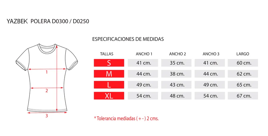 Tabla de medidas