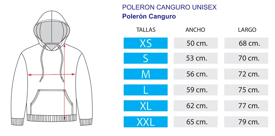 Tabla de medidas