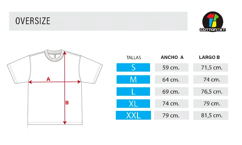Tabla de medidas